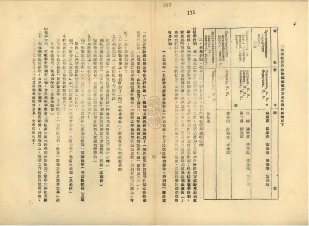 13-1954年道路与桥梁系道路教研室翻译苏联教材的情况及教学计划