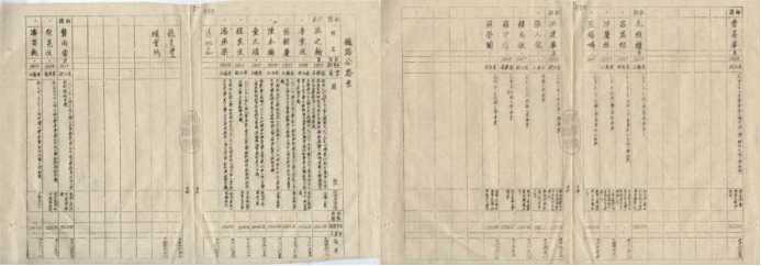 10-1952年12月铁路公路系教师名单