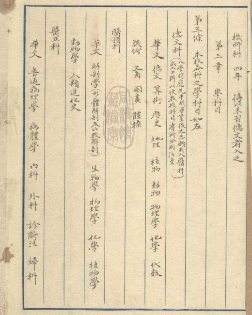 12-1917年《私立同济医工专门学校学则》