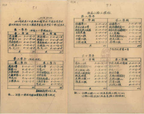 04-1951年8月合并筹备小组第2次会议讨论的铁道公路工程组课表